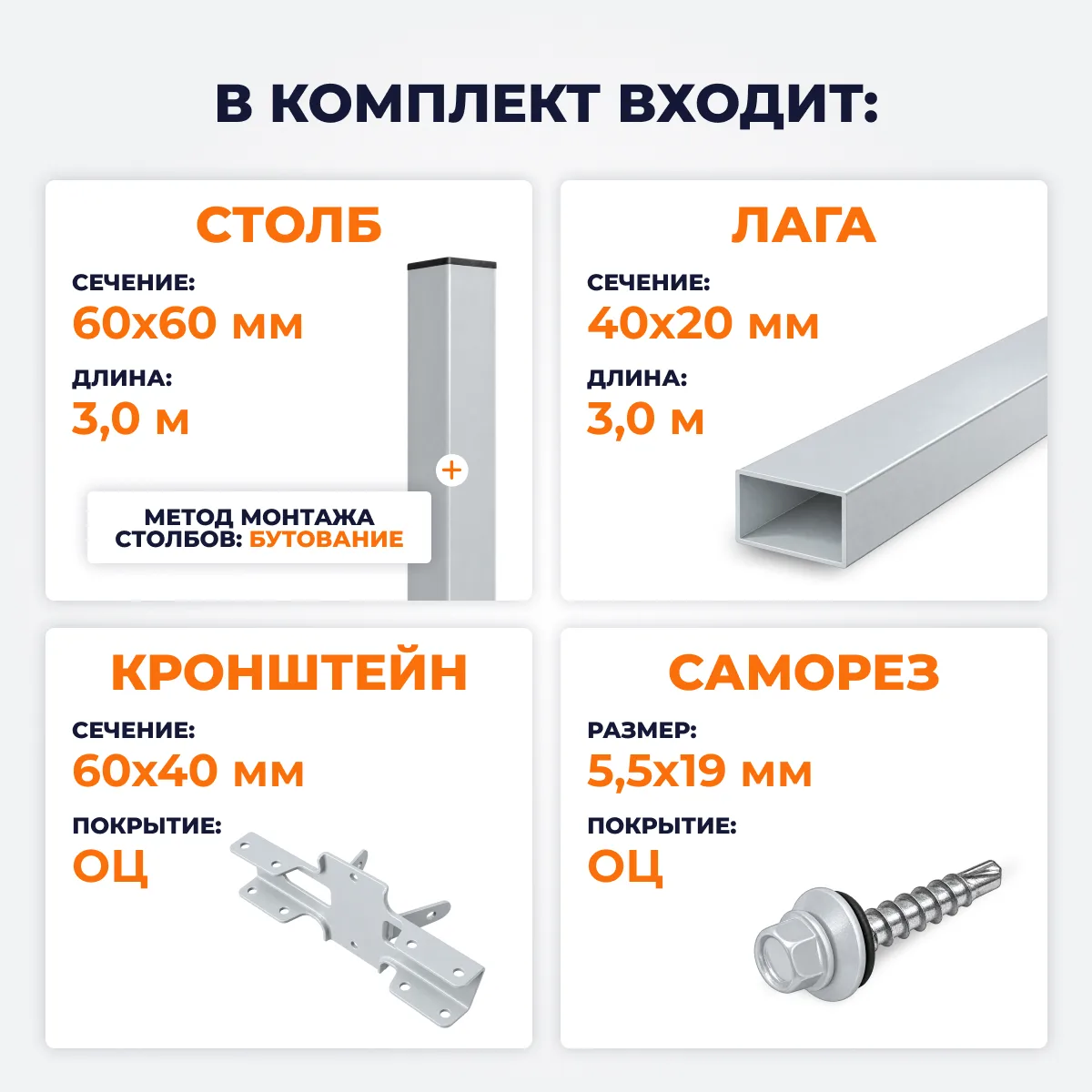 Забор из профнастила Стандарт, высота 1,7 м, с полимерным покрытием, цвет на заказ (бутование)