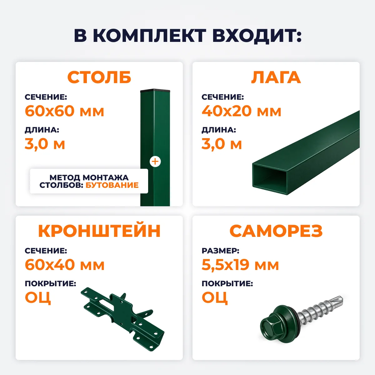 Забор СТАНДАРТ,1,5 м из Штакетника в 1 ряд, зеленый (бутование)