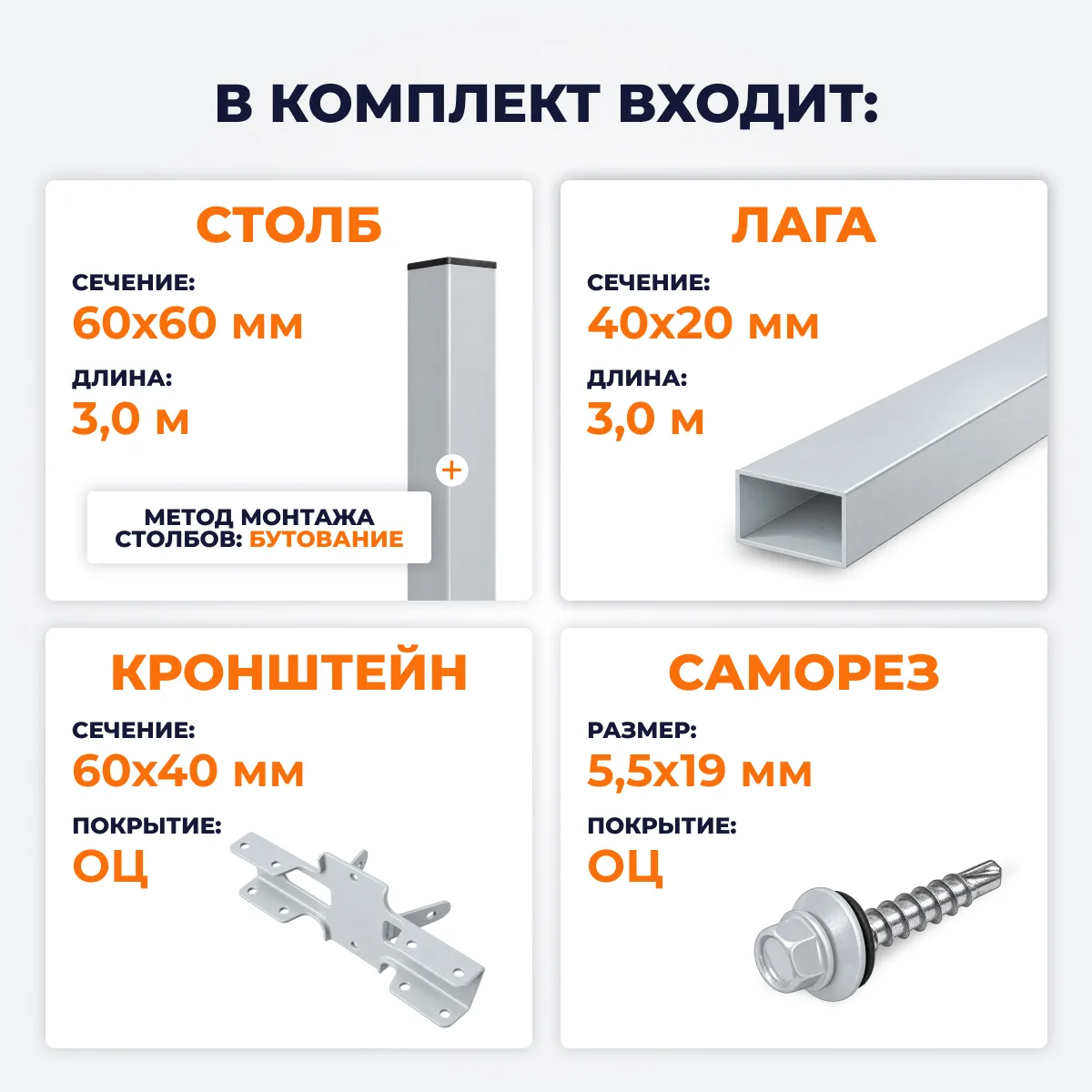 Забор из металлического штакетника Стандарт, высота 1,7 м, в 1 ряд, цвет на заказ (бутование)